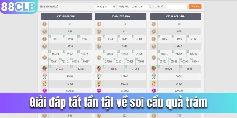 Giải đáp tất tần tật về soi cầu quả trám 